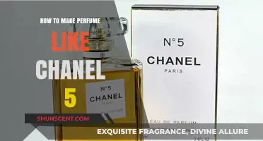Creating Chanel No. 5: A Guide to Making Iconic Fragrances