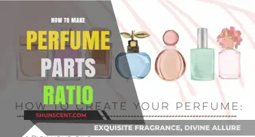 Creating Perfect Perfume: Understanding the Ratio of Parts
