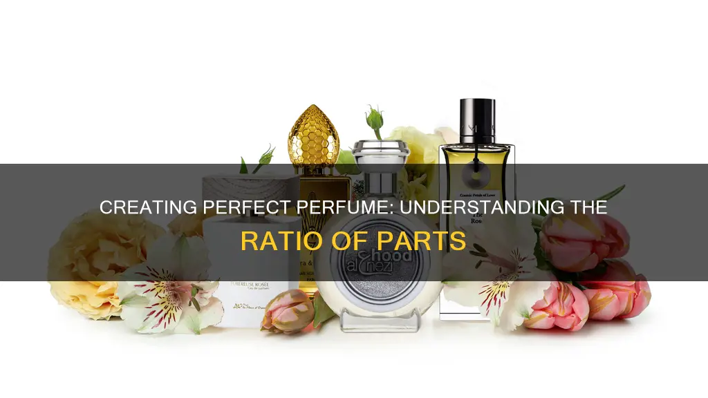 how to make perfume parts ratio