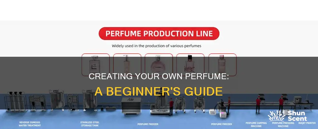 how to make perfume redit