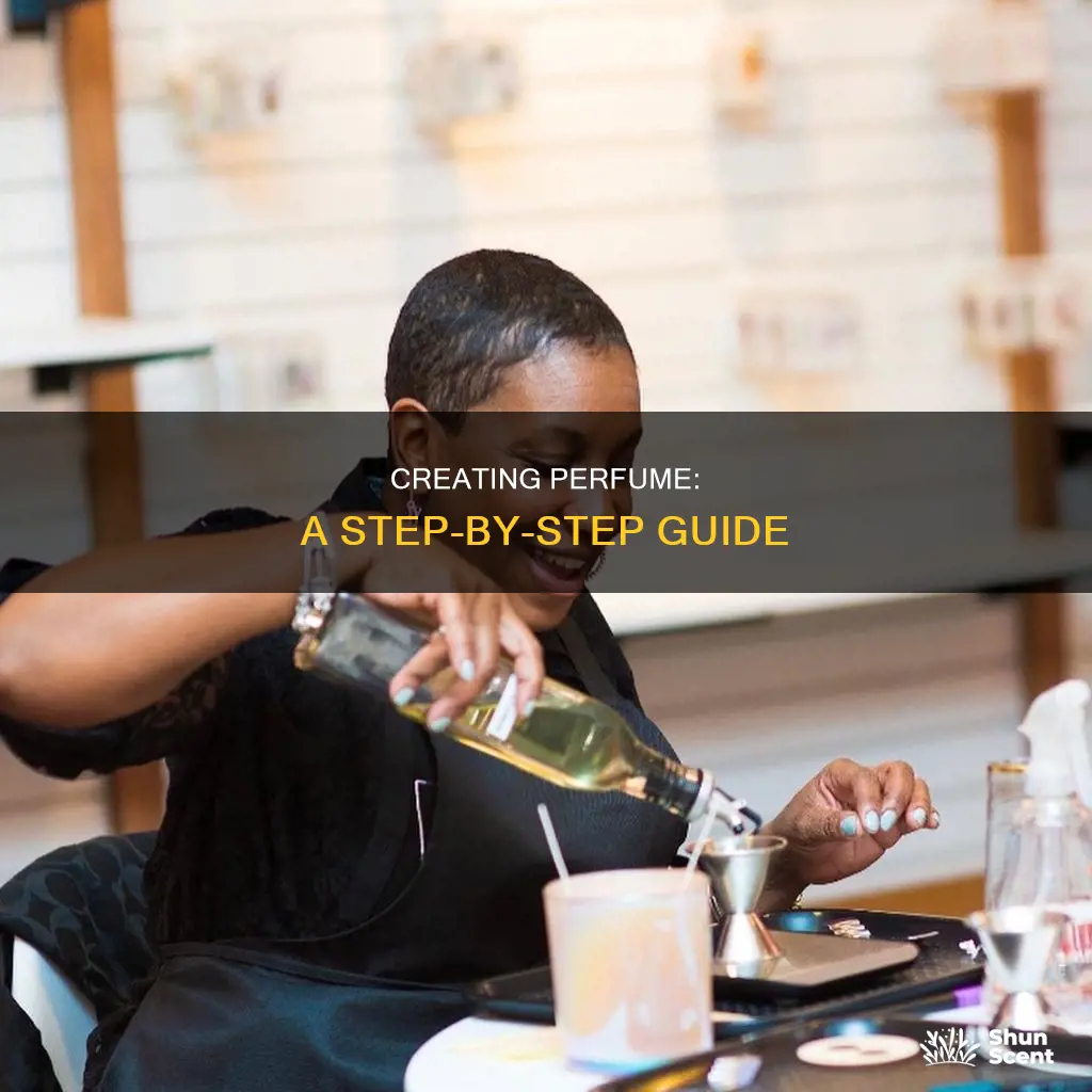 how to make perfume step by step