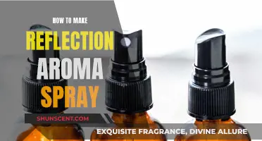 Reflection Aroma Spray: DIY Guide for Beginners