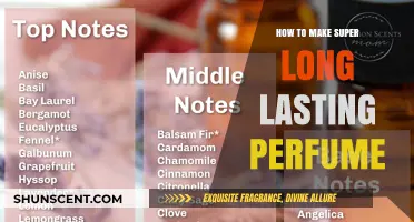 Crafting Super Long-Lasting Perfumes: The Ultimate Guide
