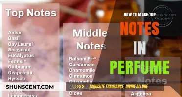 Creating Perfumes: Mastering the Art of Top Notes