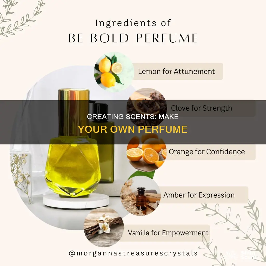 how to make you own perfume