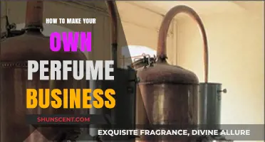 Create Your Perfume Empire: A Beginner's Guide