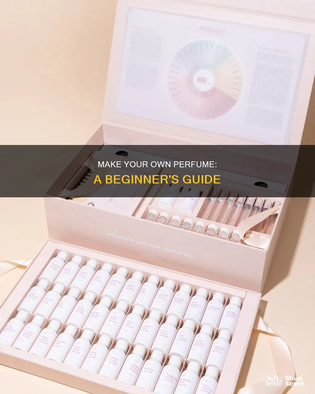 how to make your own perfume kit