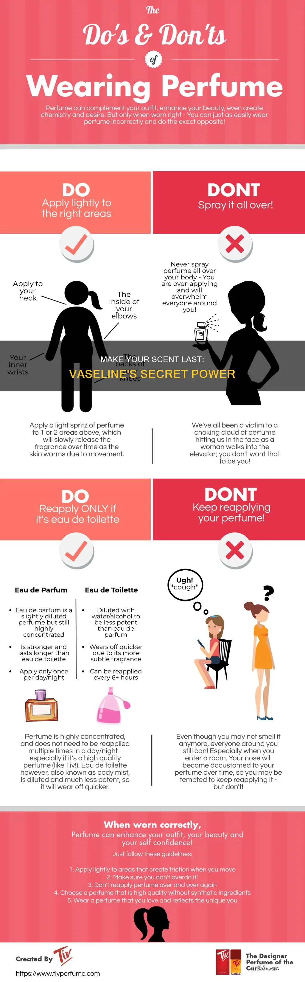 how to make your perfume last longer with vaseline