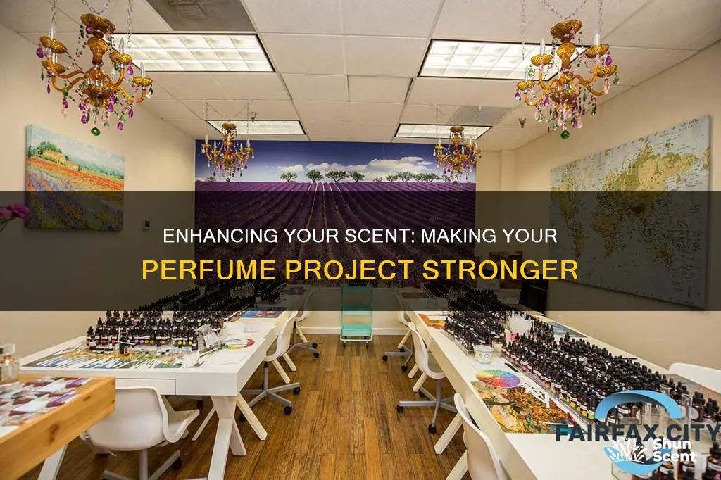 how to make your perfume project more
