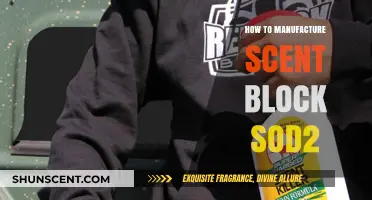 Mastering Scent Block Sod2 Production: A Comprehensive Manufacturing Guide