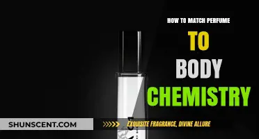 Perfume Shopping: Matching Scents to Your Body Chemistry