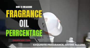 Mastering Fragrance: A Guide to Accurately Measuring Oil Concentrations