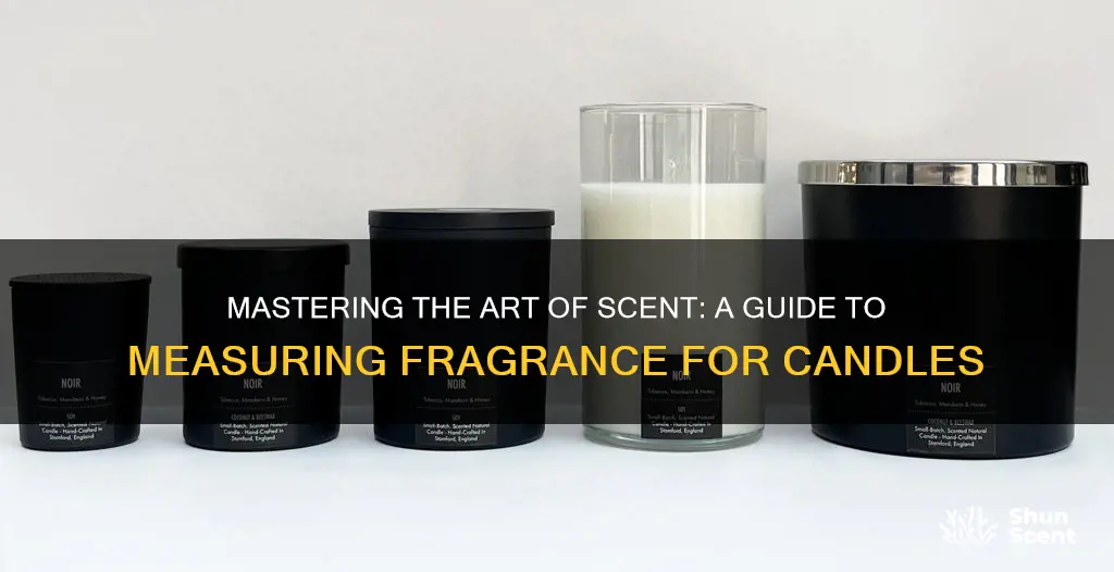 how to measure 8 fragrance for candle