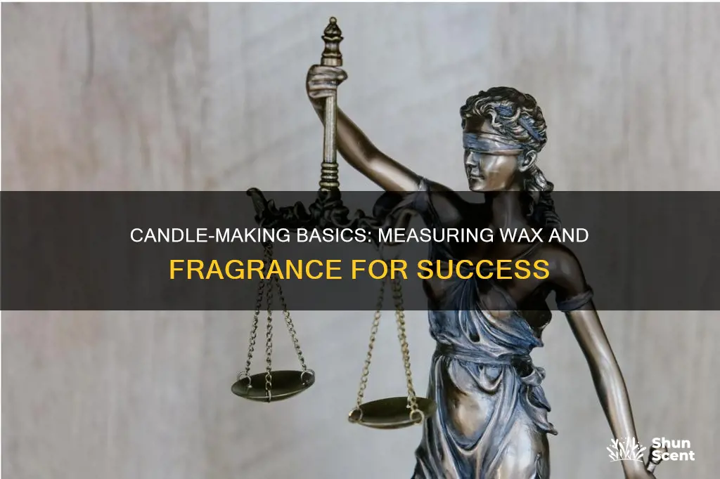 how to measure candle wax and fragrance
