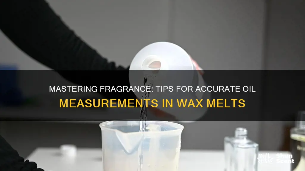 how to measure fragrance oil for wax melts