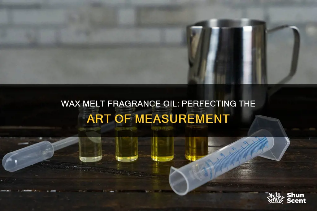 how to measure fragrance oil for wax melts