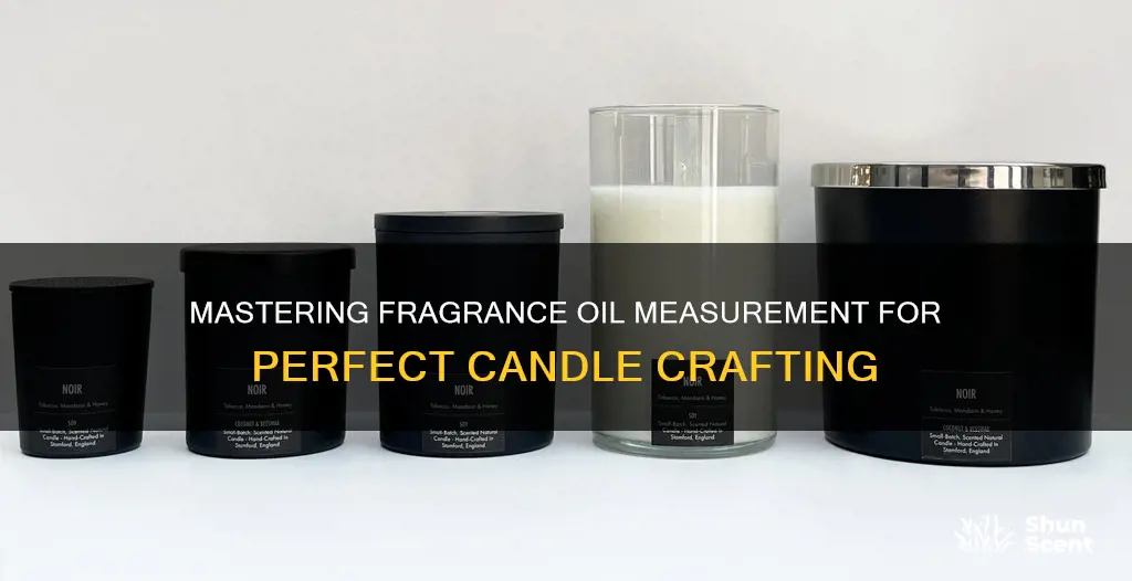 how to measure fragrance oils for candles