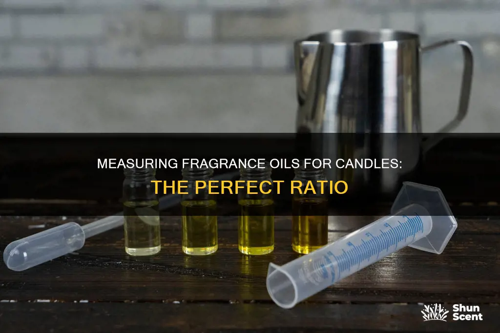 how to measure fragrance oils for candles