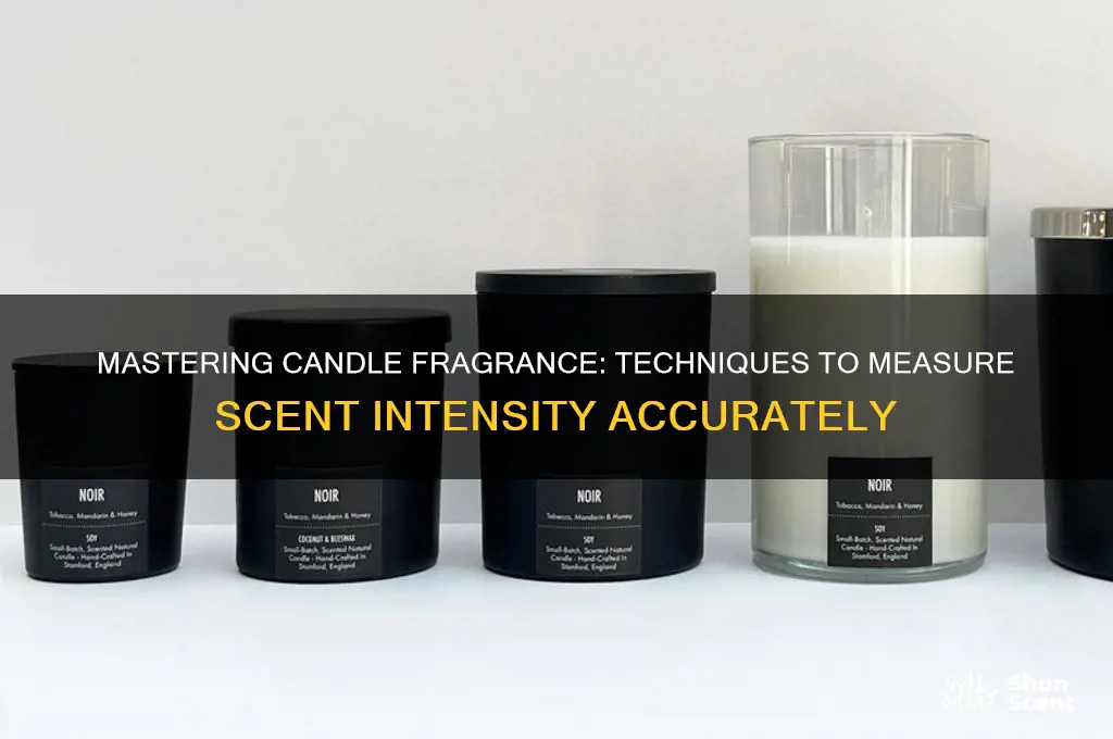 how to measure scent for candles