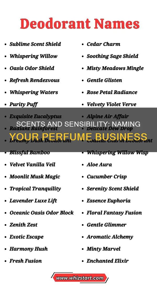 how to name a perfume business