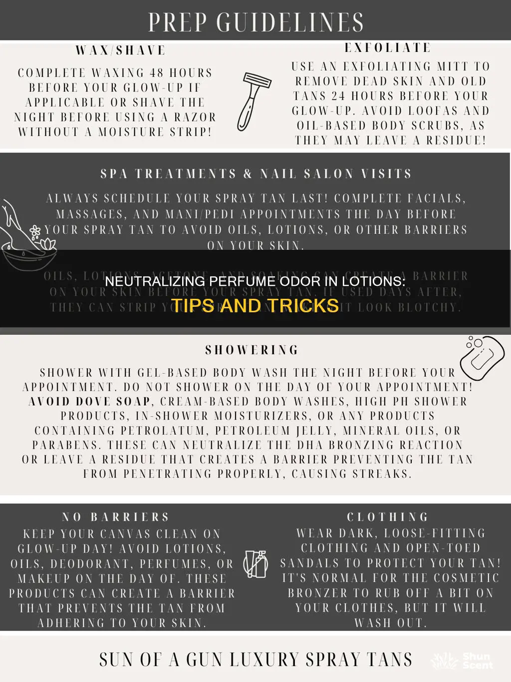 how to neutralize perfume odor in lotions