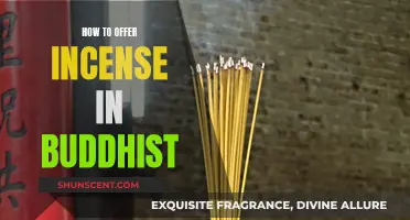 The Art of Offering Incense in Buddhism