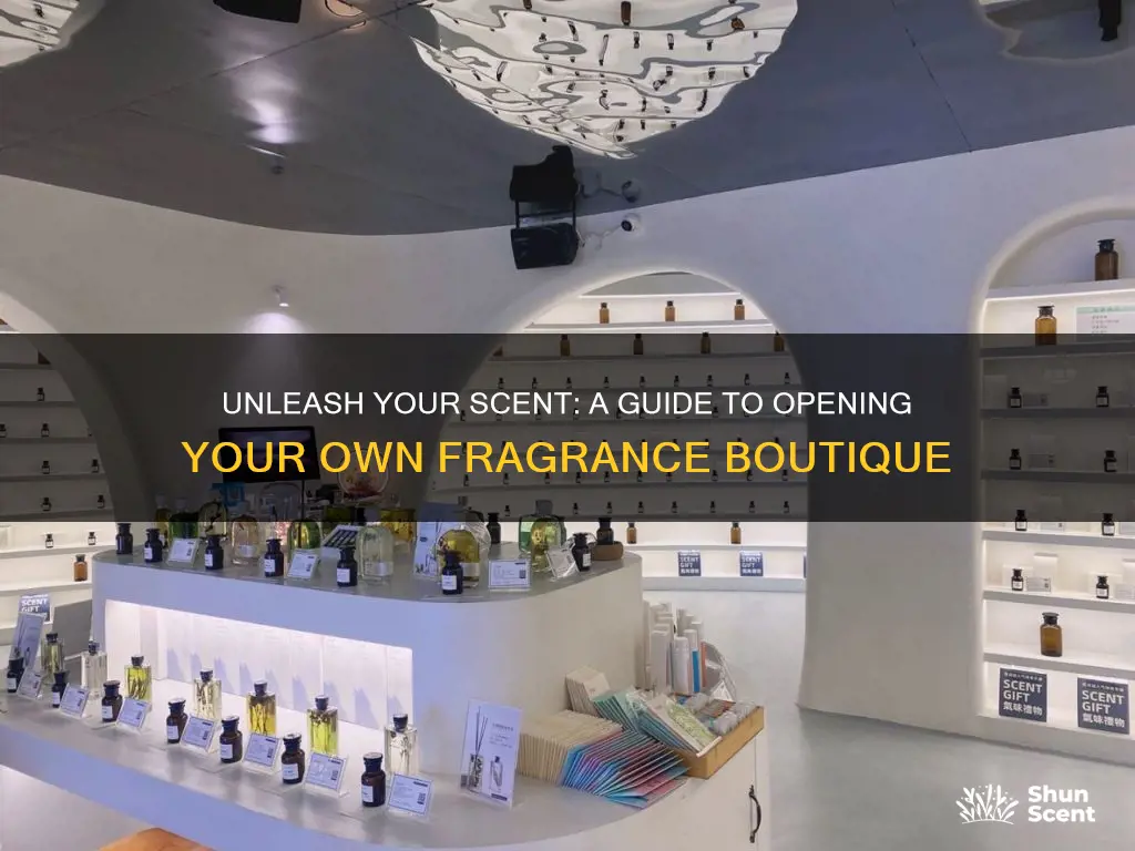 how to open a fragrance shop