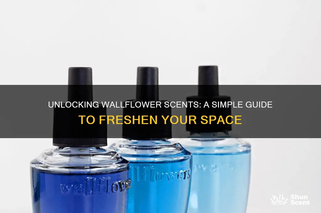 how to open a wallflower scent