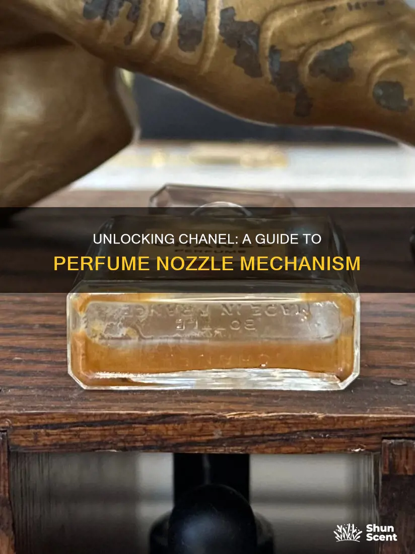 how to open chanel perfume nozzle