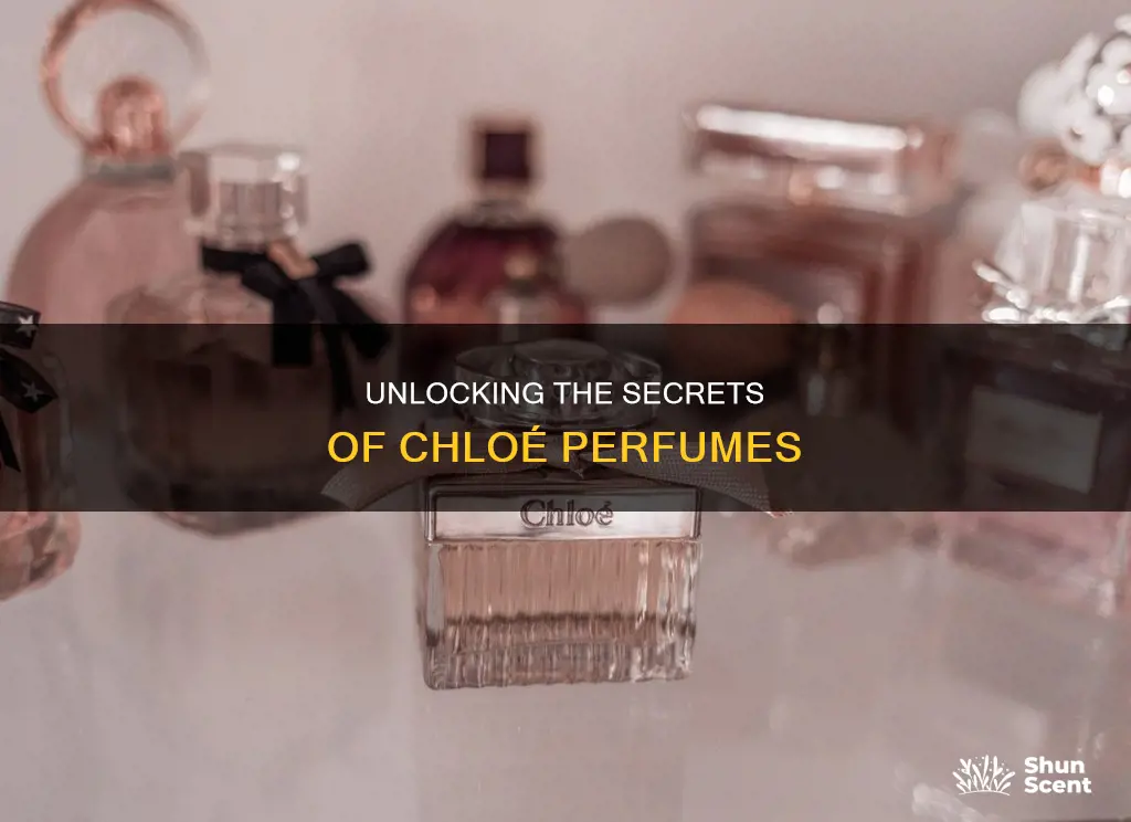 how to open chloe perfume bottle
