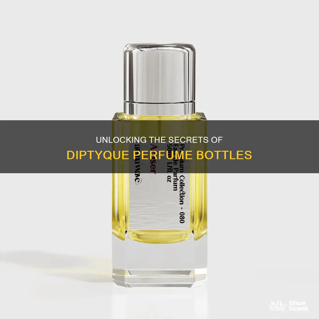 how to open diptyque perfume bottle