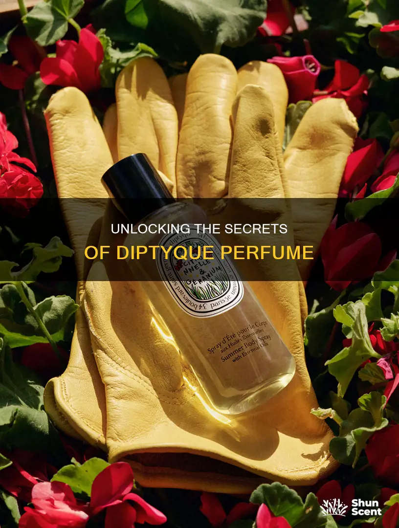 how to open diptyque perfume