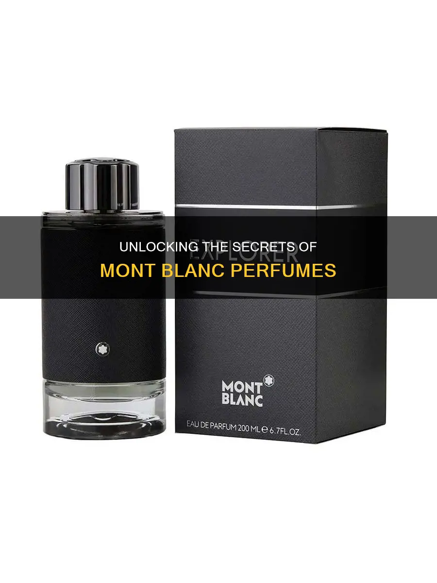 how to open mont blanc perfume