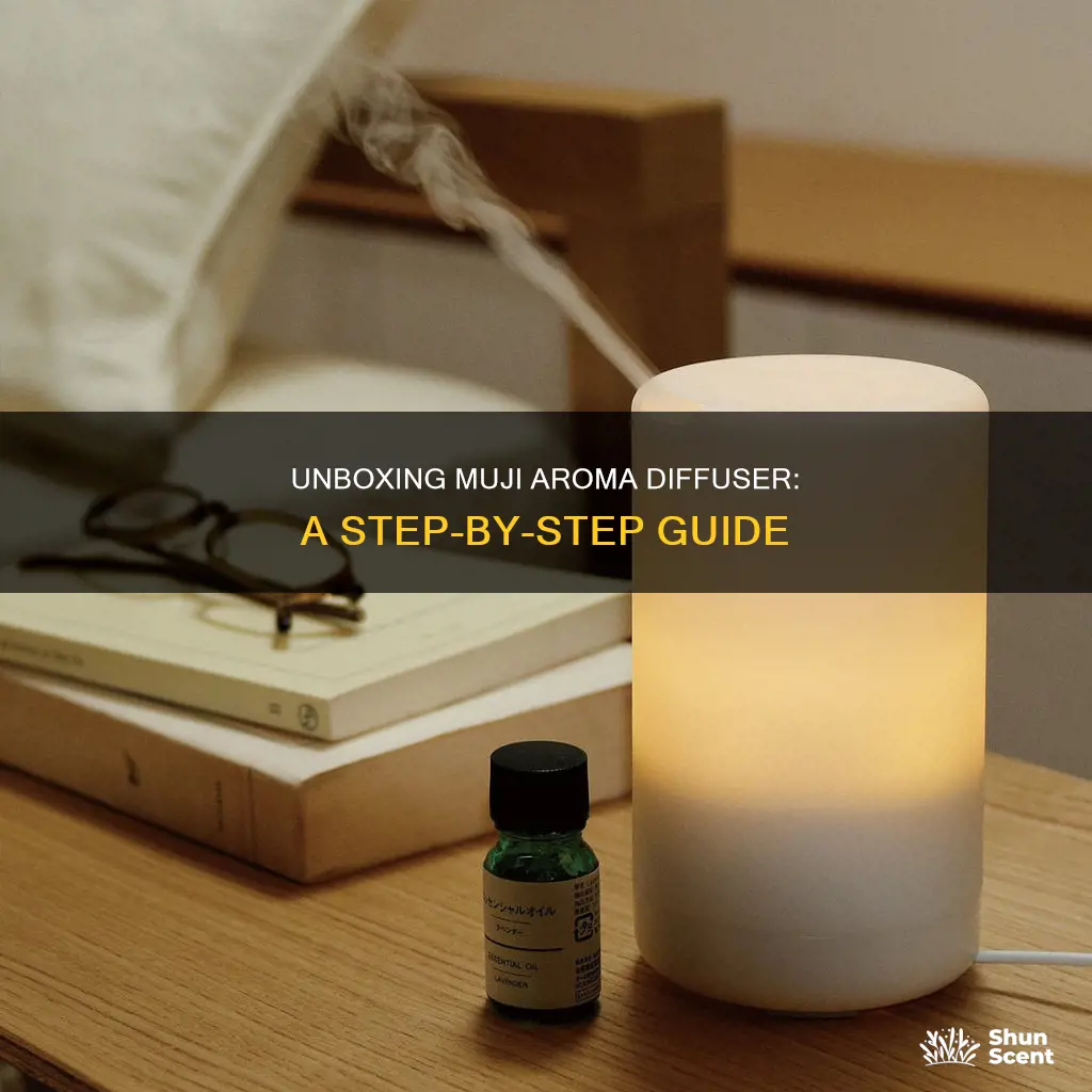 how to open muji aroma