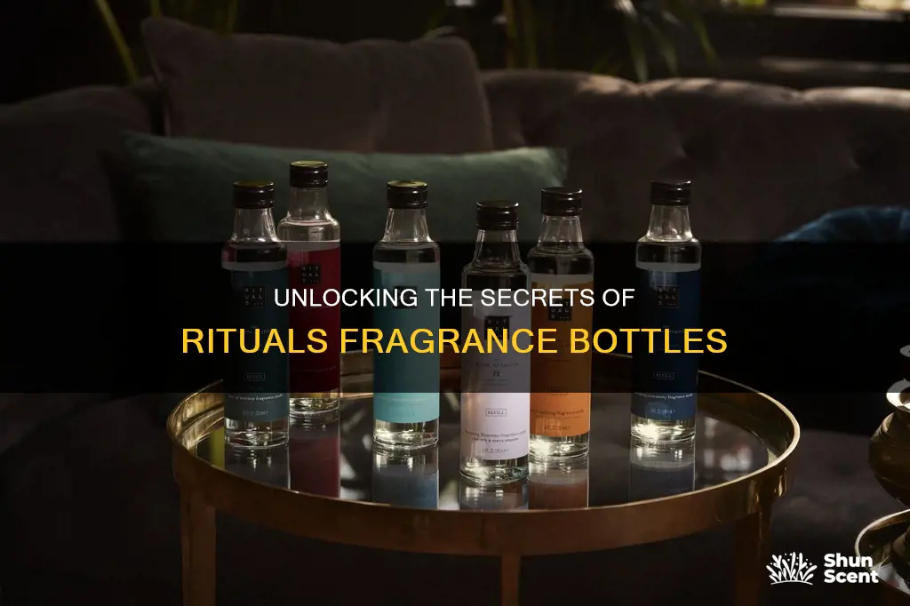 how to open rituals fragrance bottle