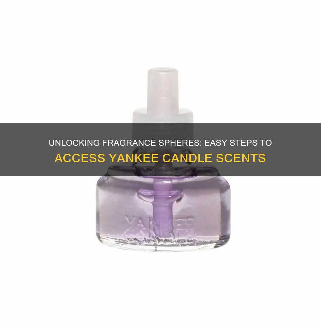 how to open yankee candle fragrance spheres