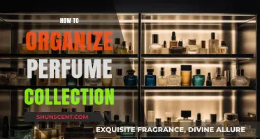 Perfume Collection Organization: Tips for Displaying Your Scents