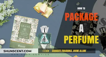 The Art of Packaging Perfume: A Guide