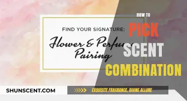 Mastering Aromatic Blends: A Guide to Perfect Scent Combinations