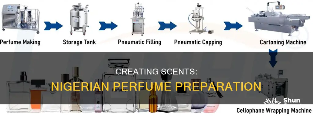 how to prepare perfume in nigeria