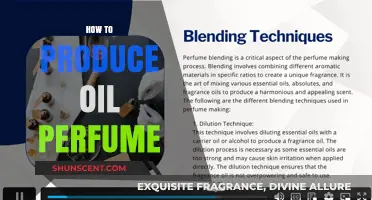 The Art of Creating Oil Perfumes