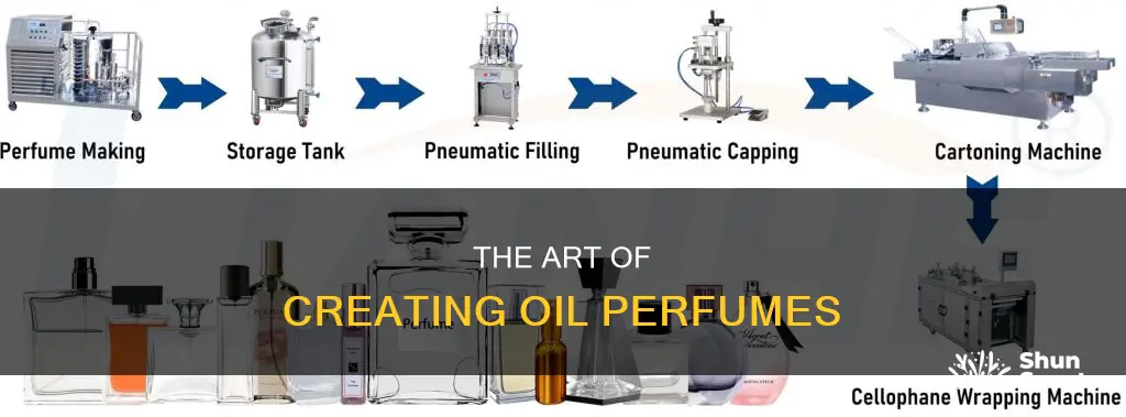 how to produce oil perfume