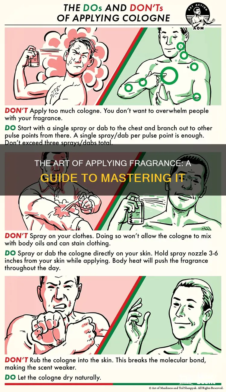 how to properly apply fragrance