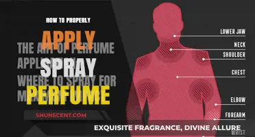 The Art of Spray Perfume Application
