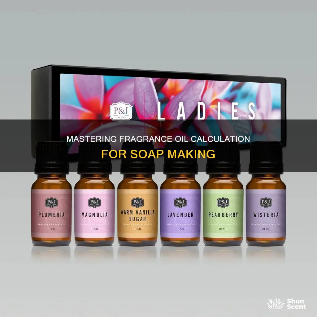 how to properly calculate fragrance oil for soap