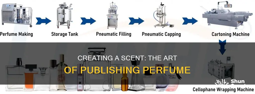 how to pupilish perfume