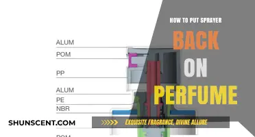 Sprayer Back on Perfume: Quick Guide to Reattaching