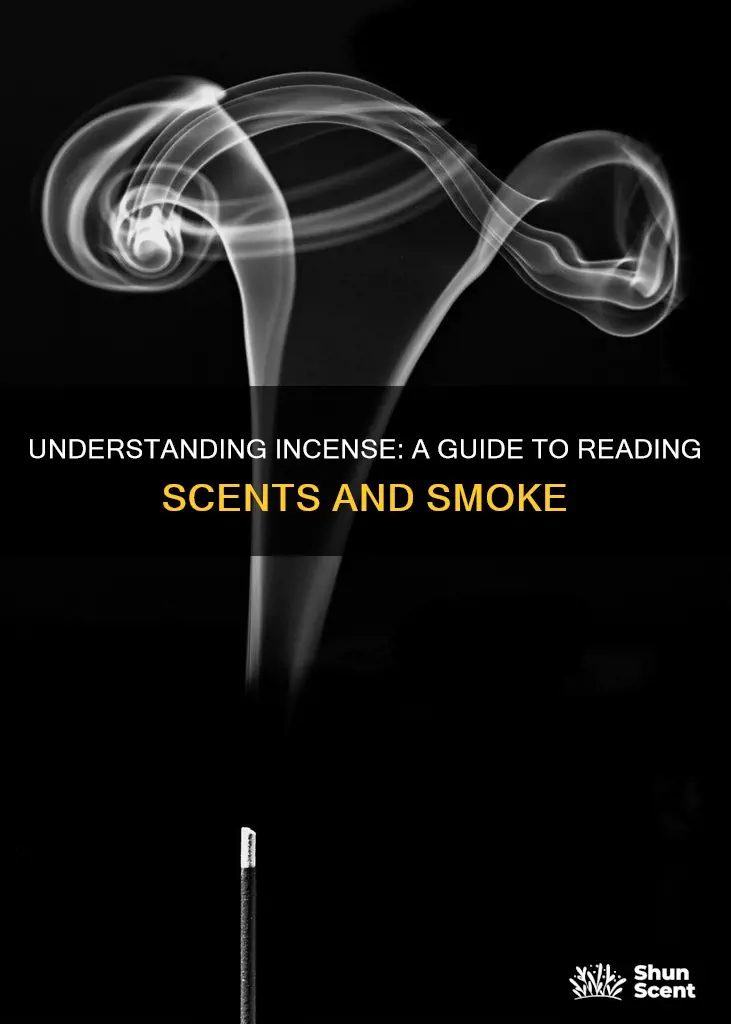 how to read incense