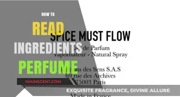 Decoding Perfume Ingredients: A Beginner's Guide