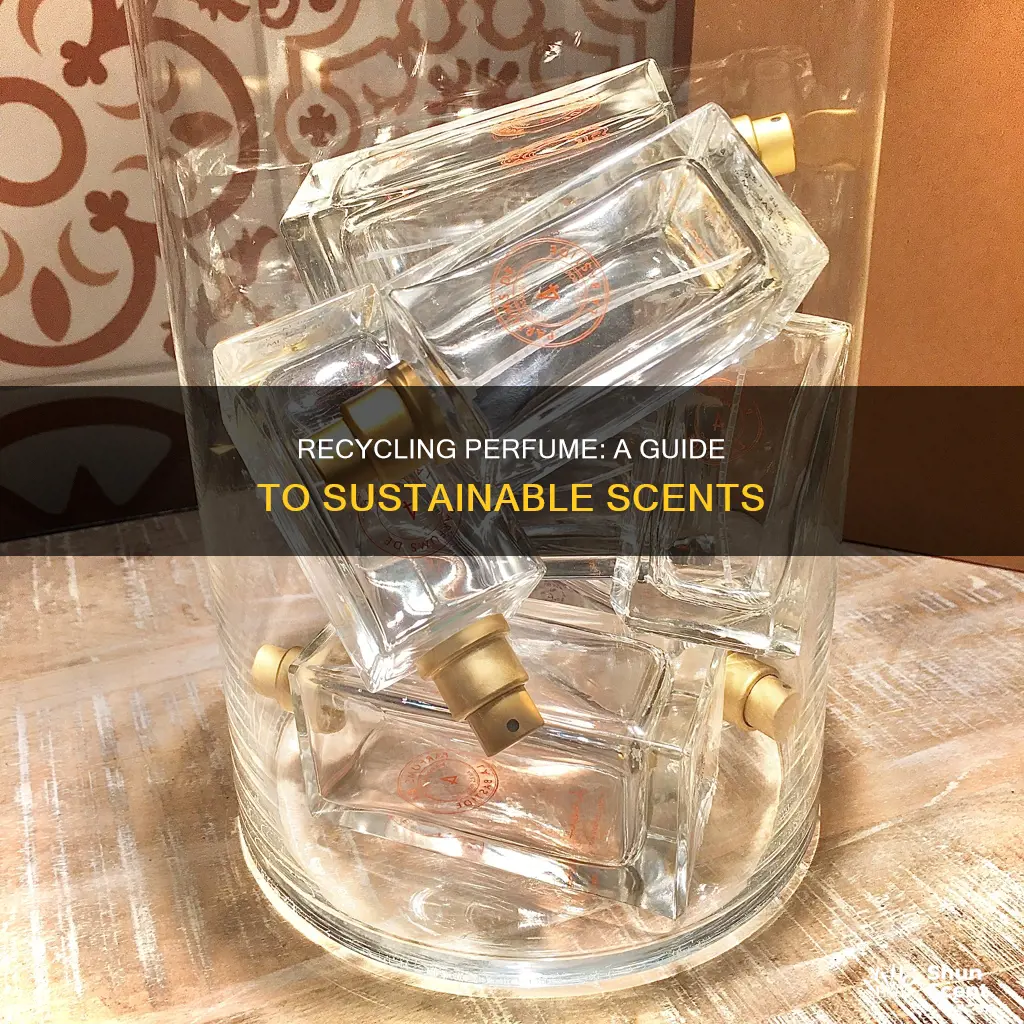 how to recycle of perfume